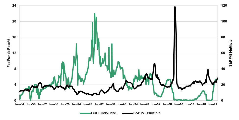 2024 Q1 Investor Letter: Valuation Matters - Princeton Value Partners